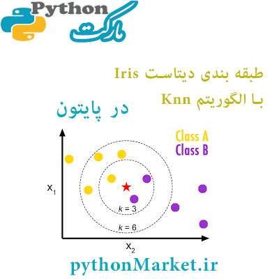 طبقه بندی داده iris با KNN در پایتون