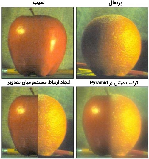 تصویر پردازش شده با پایتون